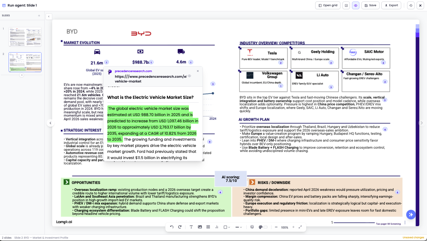 Slides panel showing citation badges on slide content